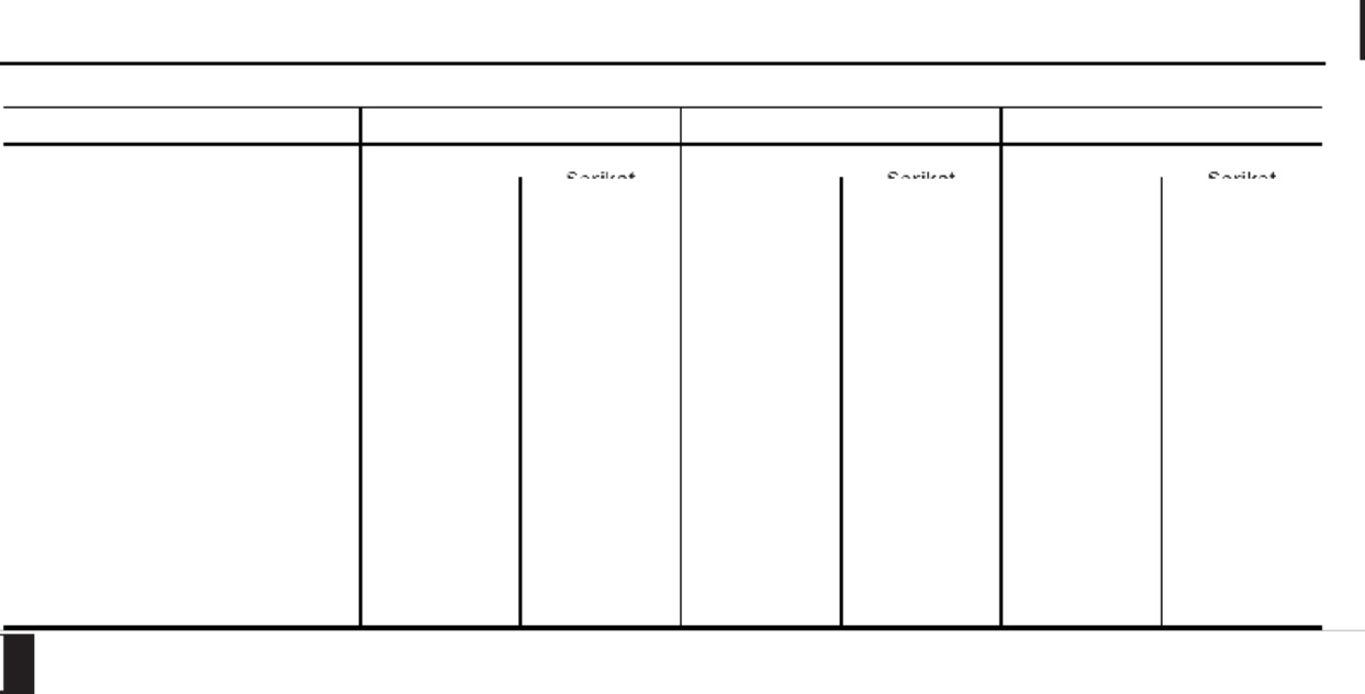 Sample 2 of Technical Document Estimasi Konsumsi Bahan Bakar Technical Manual [PDF]