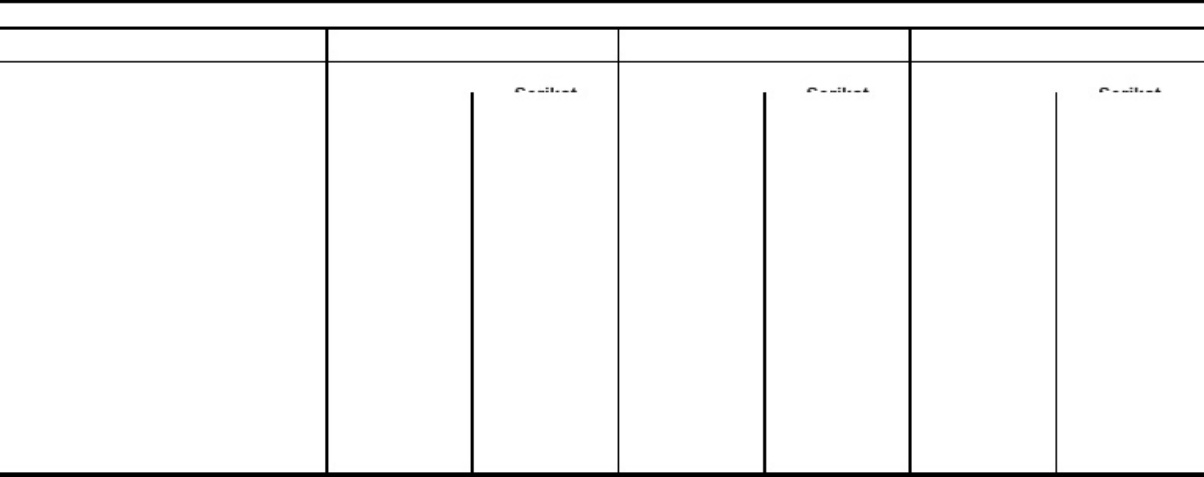 Sample 7 of Technical Document Estimasi Konsumsi Bahan Bakar Technical Manual [PDF]