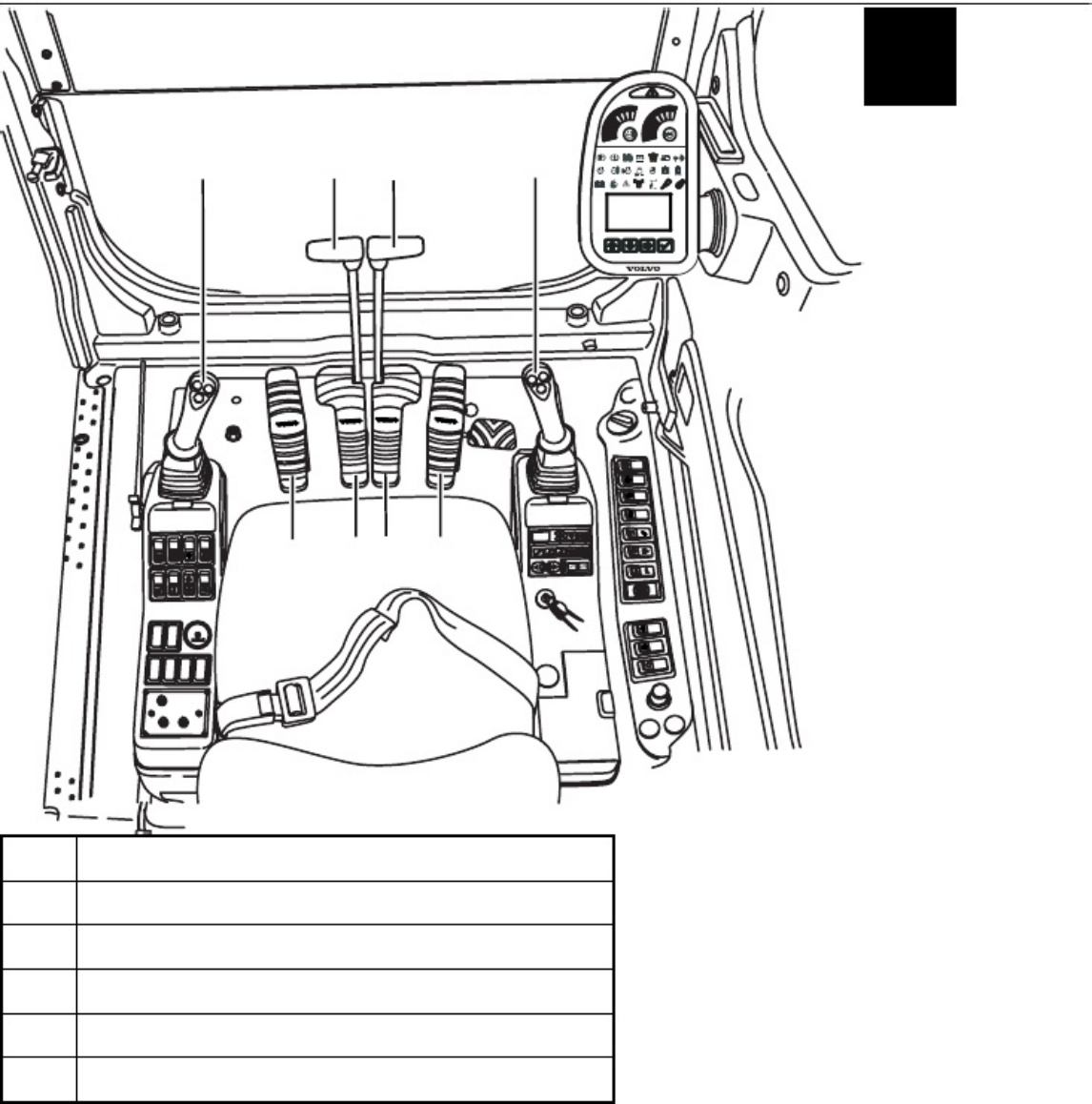 Sample 4 of Technical Document Excavator Operator Technical Manual [PDF]