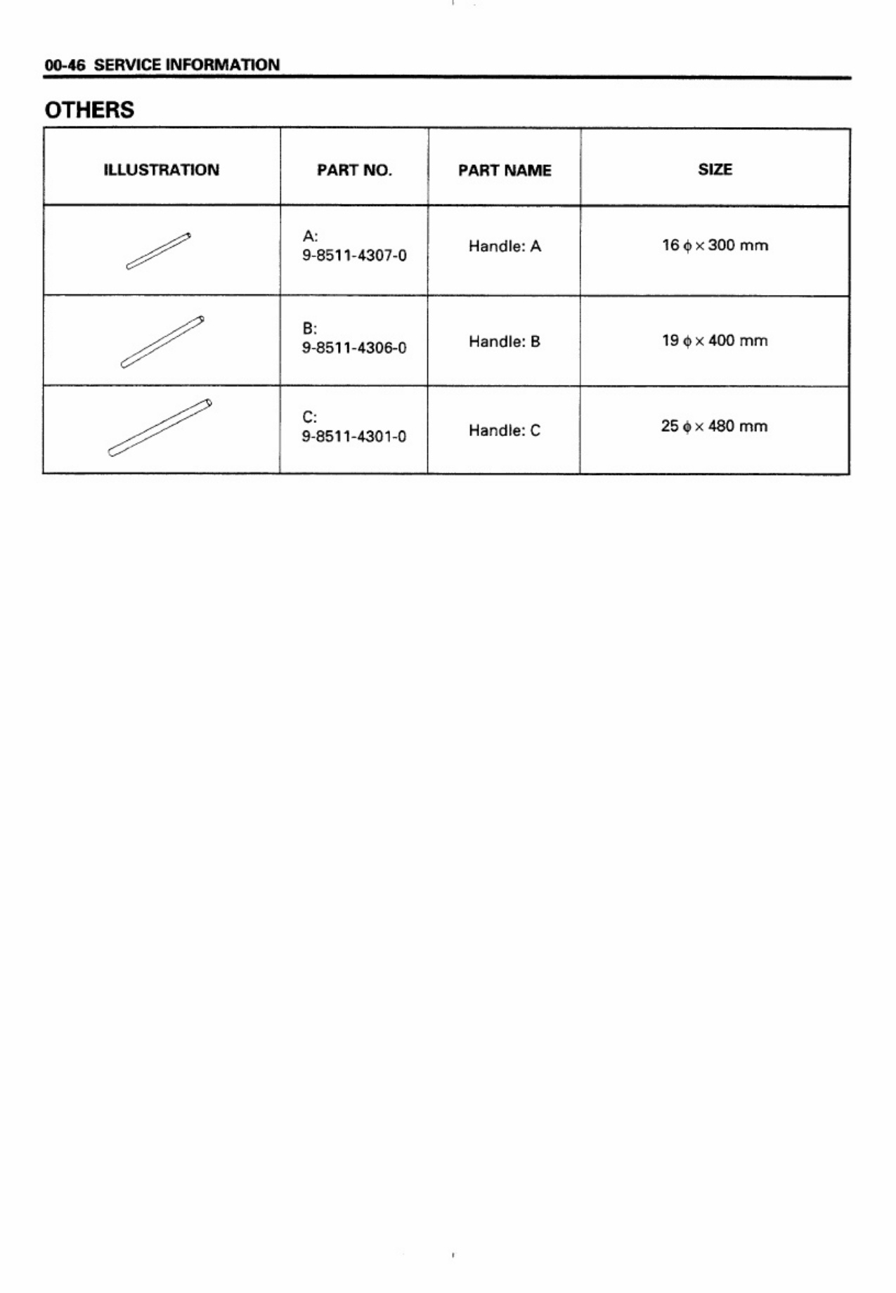 Sample 3 of Technical Document F G-Series Workshop Service Manual [PDF]