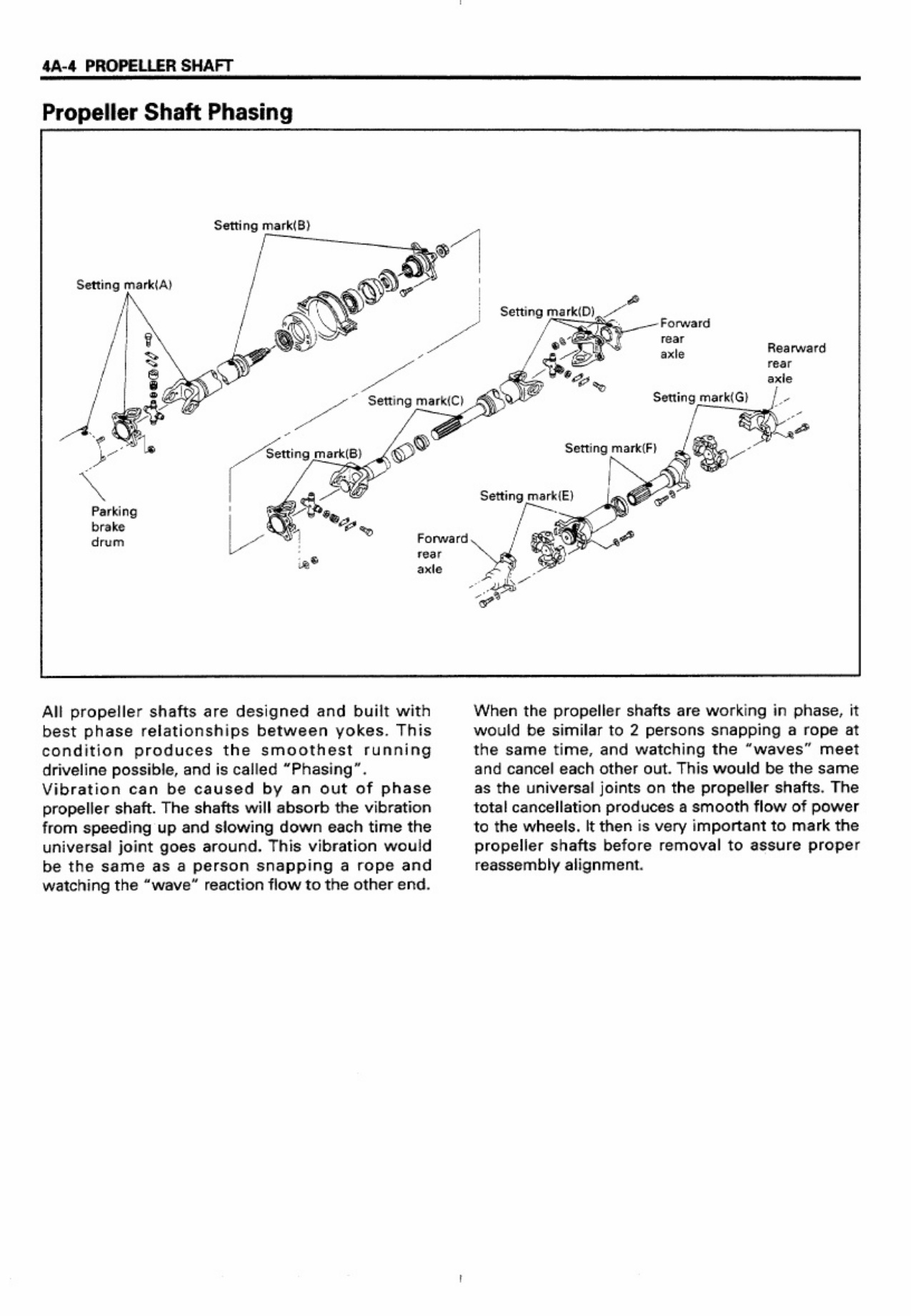 Sample 4 of Technical Document F G-Series Workshop Service Manual [PDF]