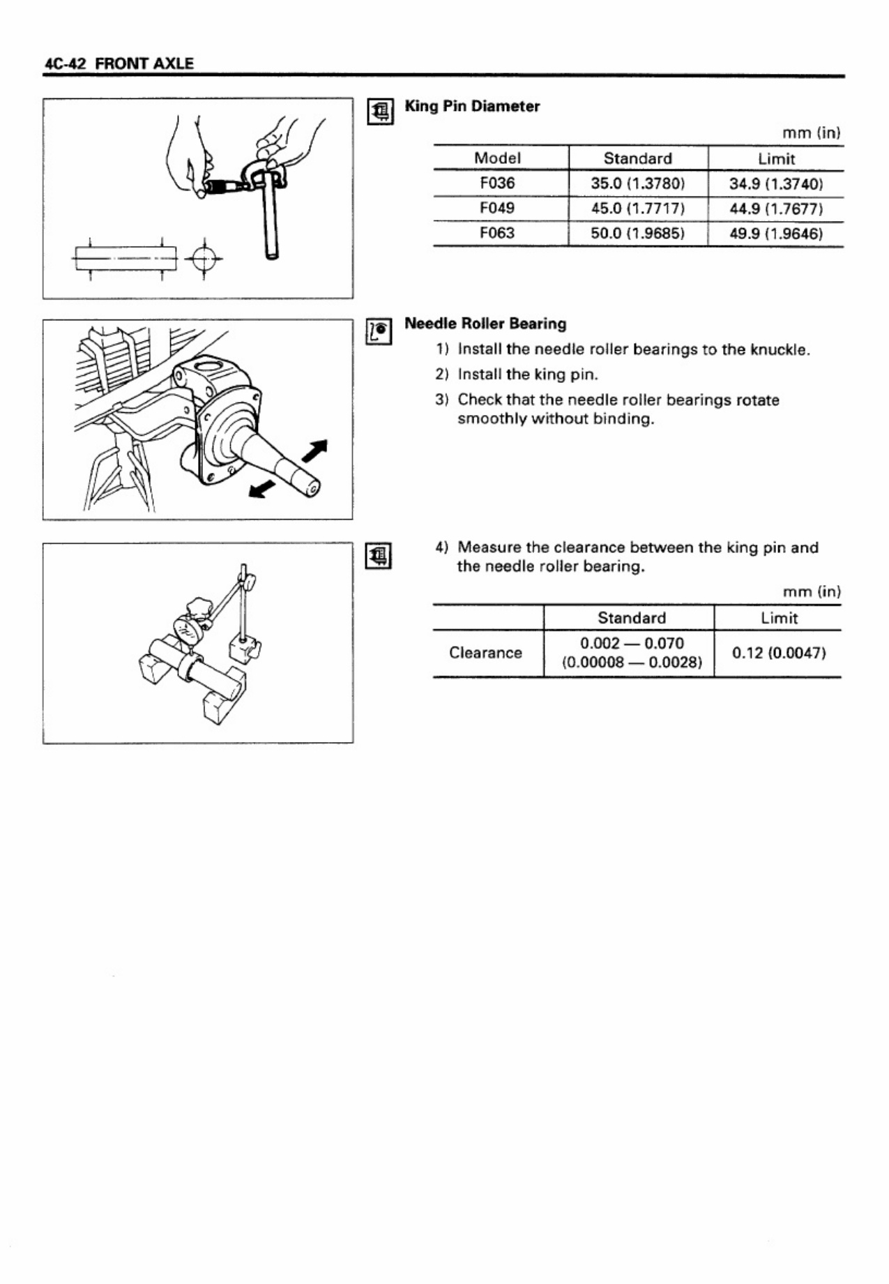 Sample 7 of Technical Document F G-Series Workshop Service Manual [PDF]