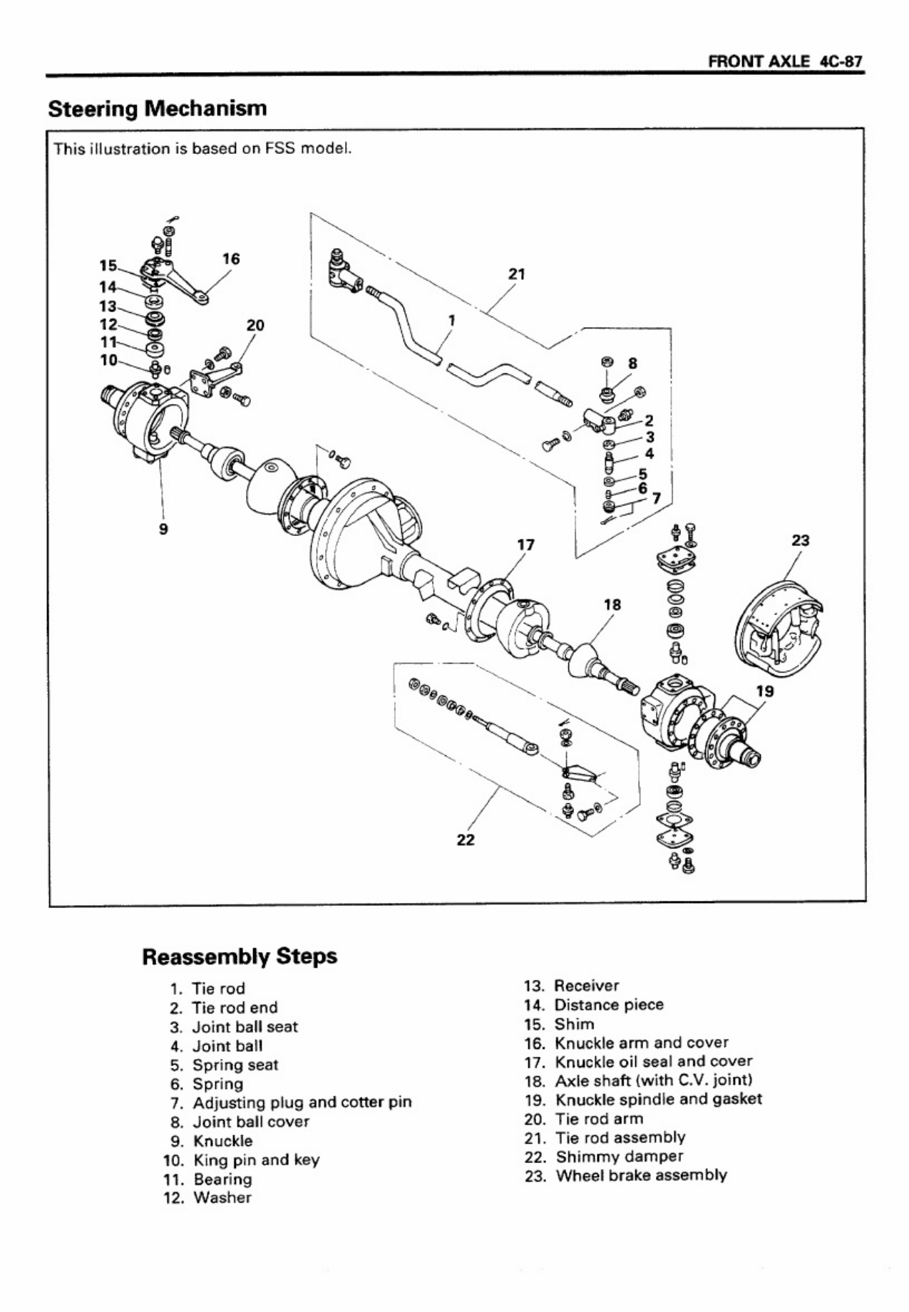 Sample 8 of Technical Document F G-Series Workshop Service Manual [PDF]