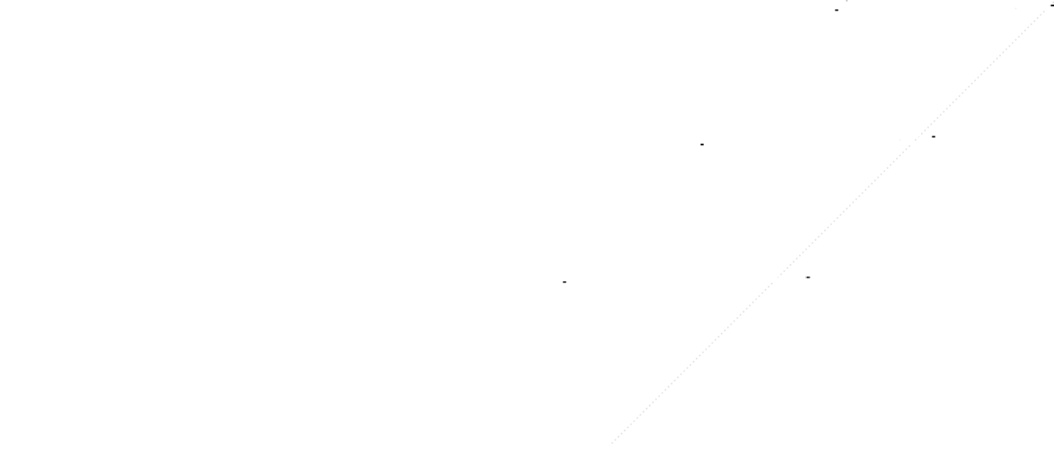 Sample 4 of Technical Document Far Chap 8 Sol Technical Manual [PDF]
