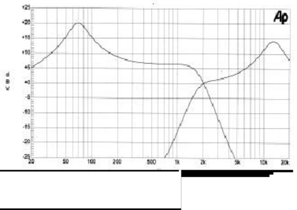 Sample 4 of Technical Document FBT MaxX 4A Workshop Service Manual [PDF]