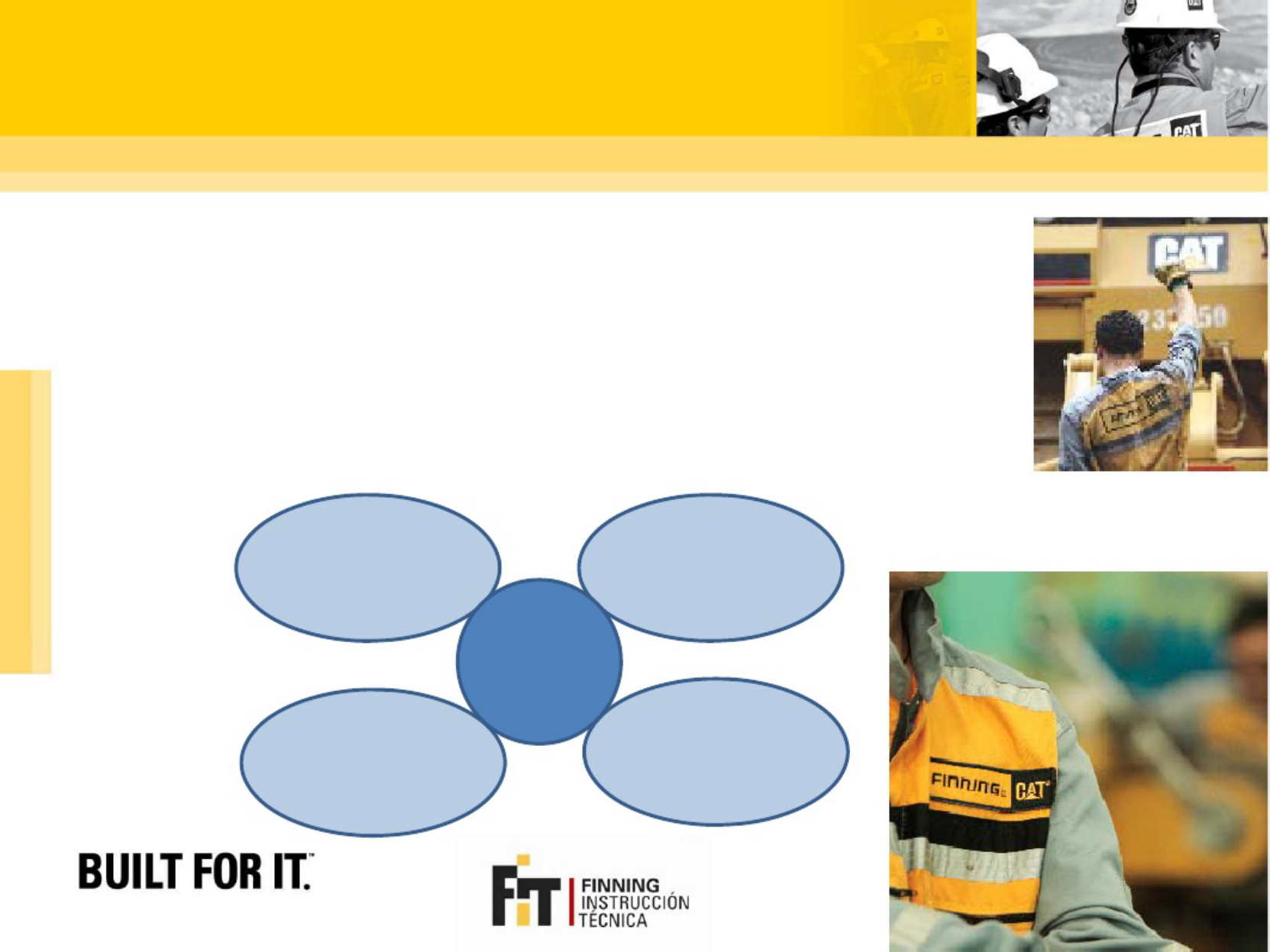 Sample 5 of Technical Document Fit - Finning Instruccio n Te Technical Manual [PDF]