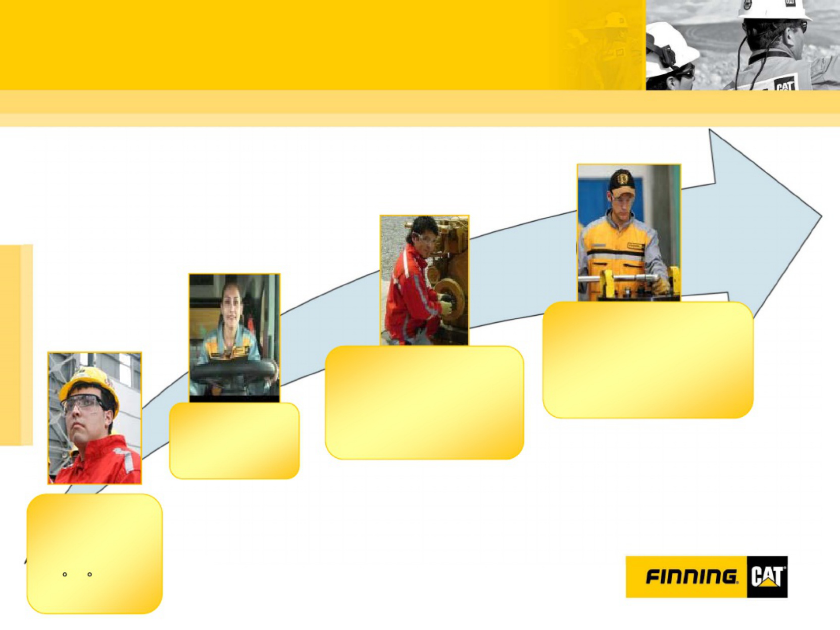 Sample 7 of Technical Document Fit - Finning Instruccio n Te Technical Manual [PDF]