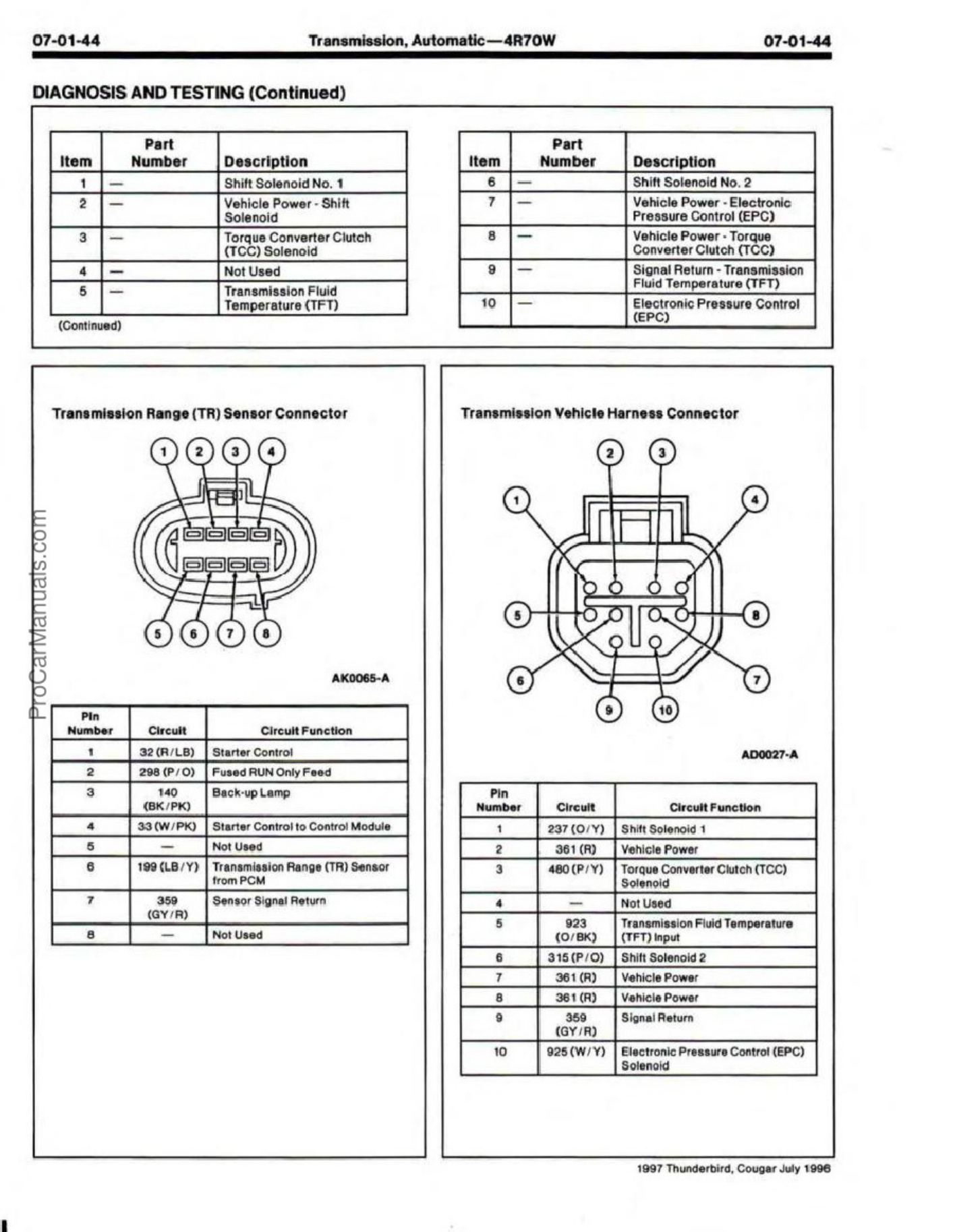 Sample 3 of Technical Document Ford 4R70W Automatic Transmission Workshop Service Manual [PDF]