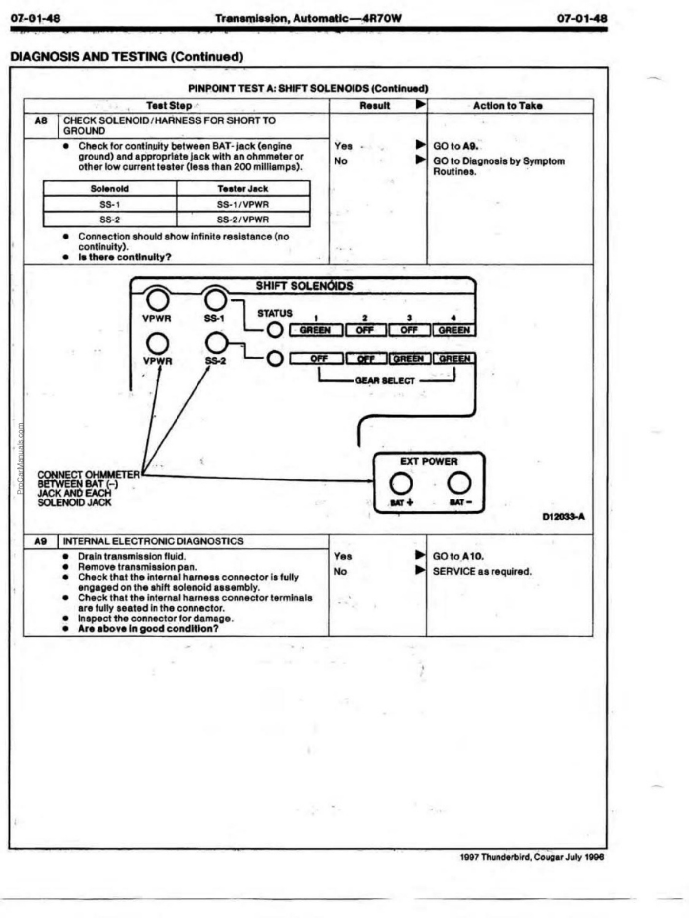 Sample 4 of Technical Document Ford 4R70W Automatic Transmission Workshop Service Manual [PDF]