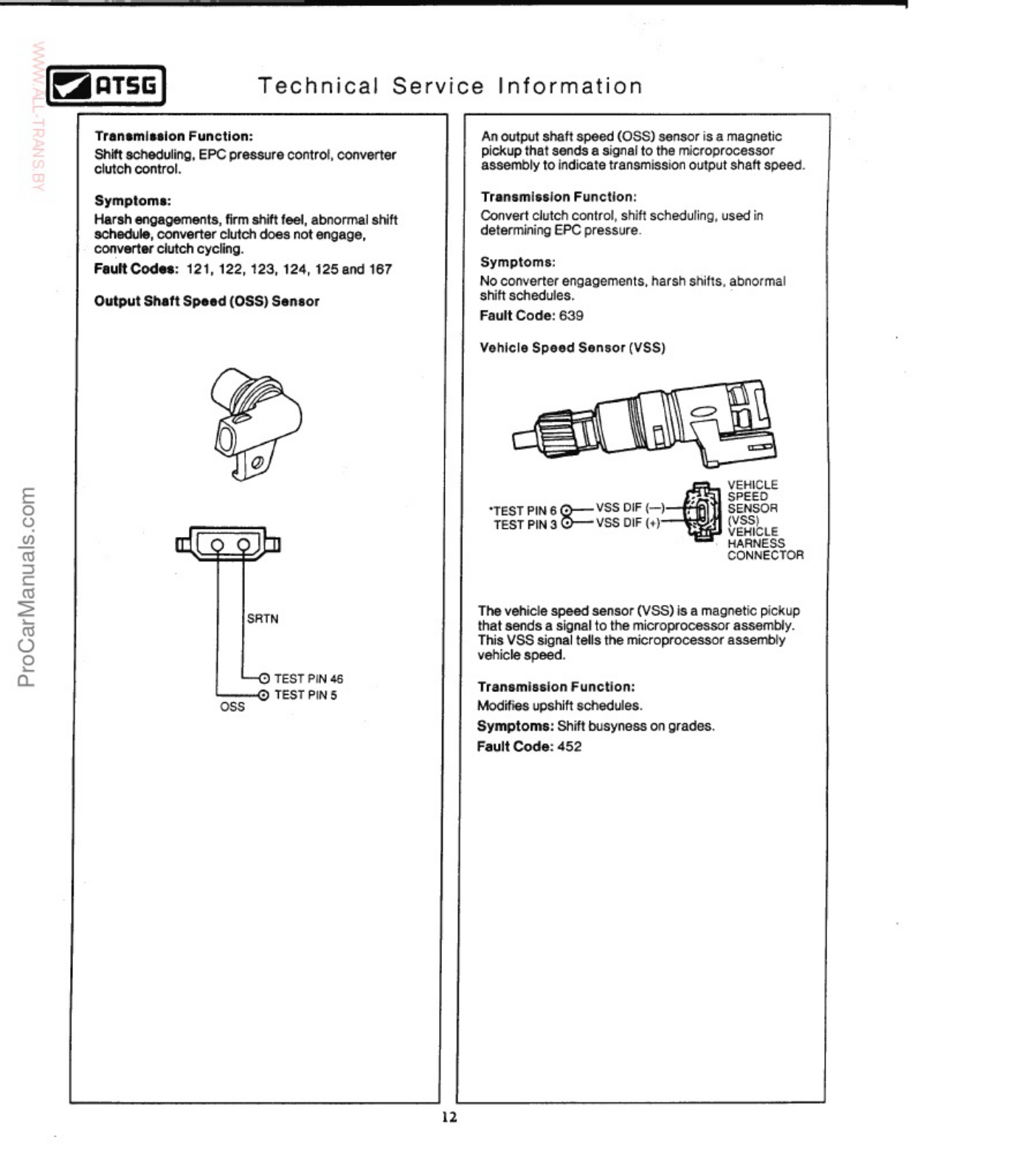 Sample 3 of Technical Document Ford AOD E Transmission Workshop Service Manual [PDF]