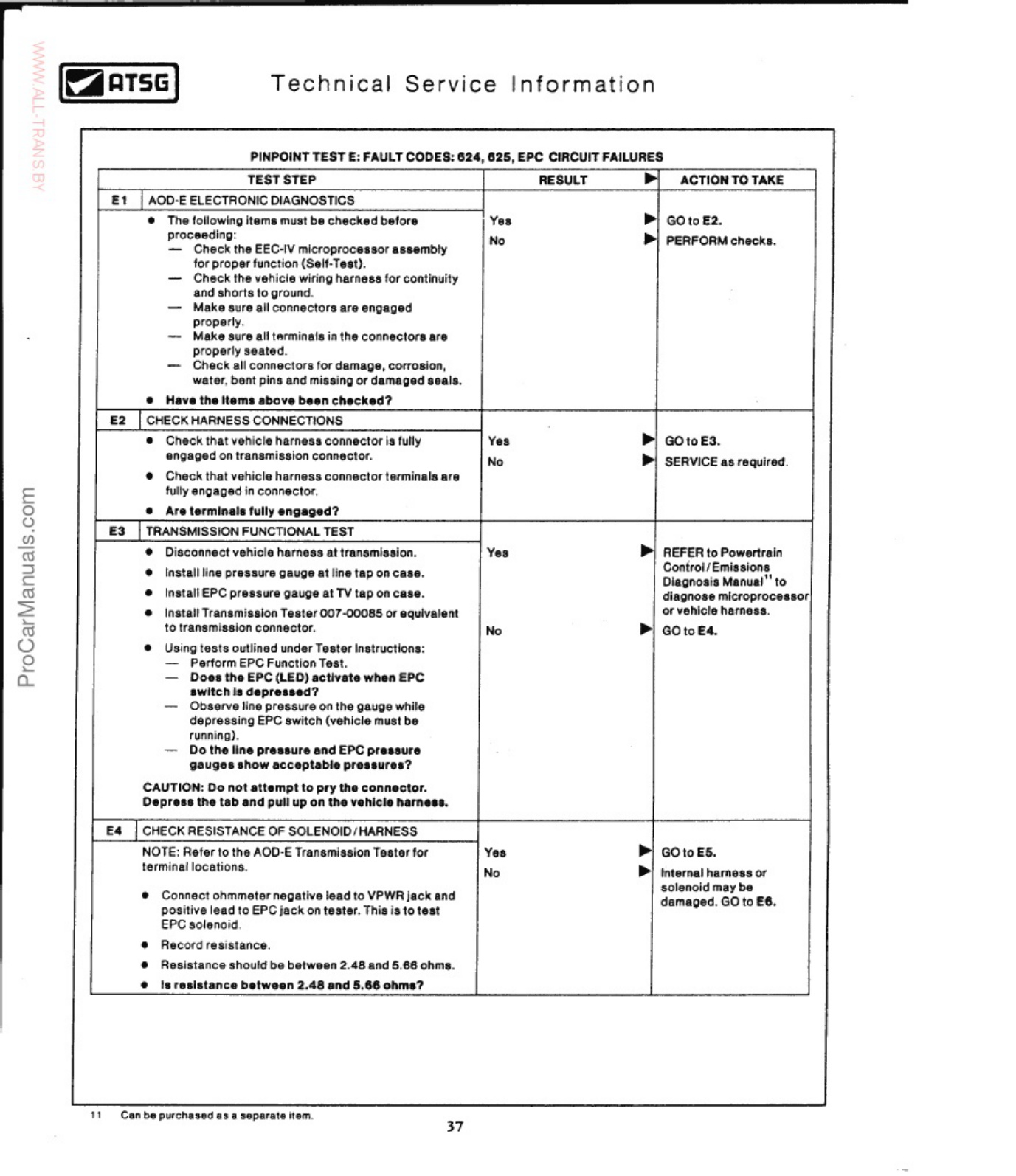 Sample 5 of Technical Document Ford AOD E Transmission Workshop Service Manual [PDF]