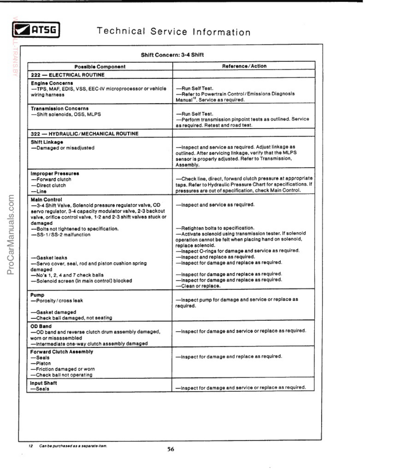 Sample 6 of Technical Document Ford AOD E Transmission Workshop Service Manual [PDF]