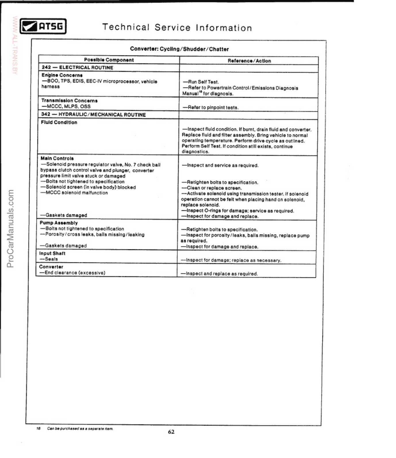 Sample 7 of Technical Document Ford AOD E Transmission Workshop Service Manual [PDF]