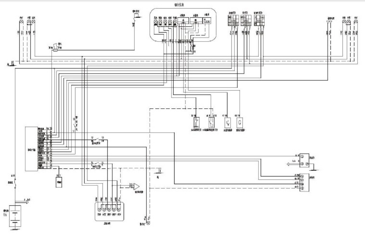 Sample 4 of Technical Document Forklift Truck Operation Operation & Maintenance Manual (OMM) [PDF]