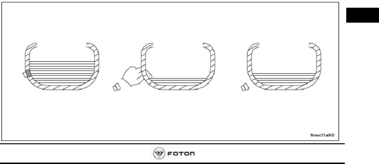 Sample 3 of Technical Document FOTON BJ3251 Transmission Workshop Service Manual [PDF]
