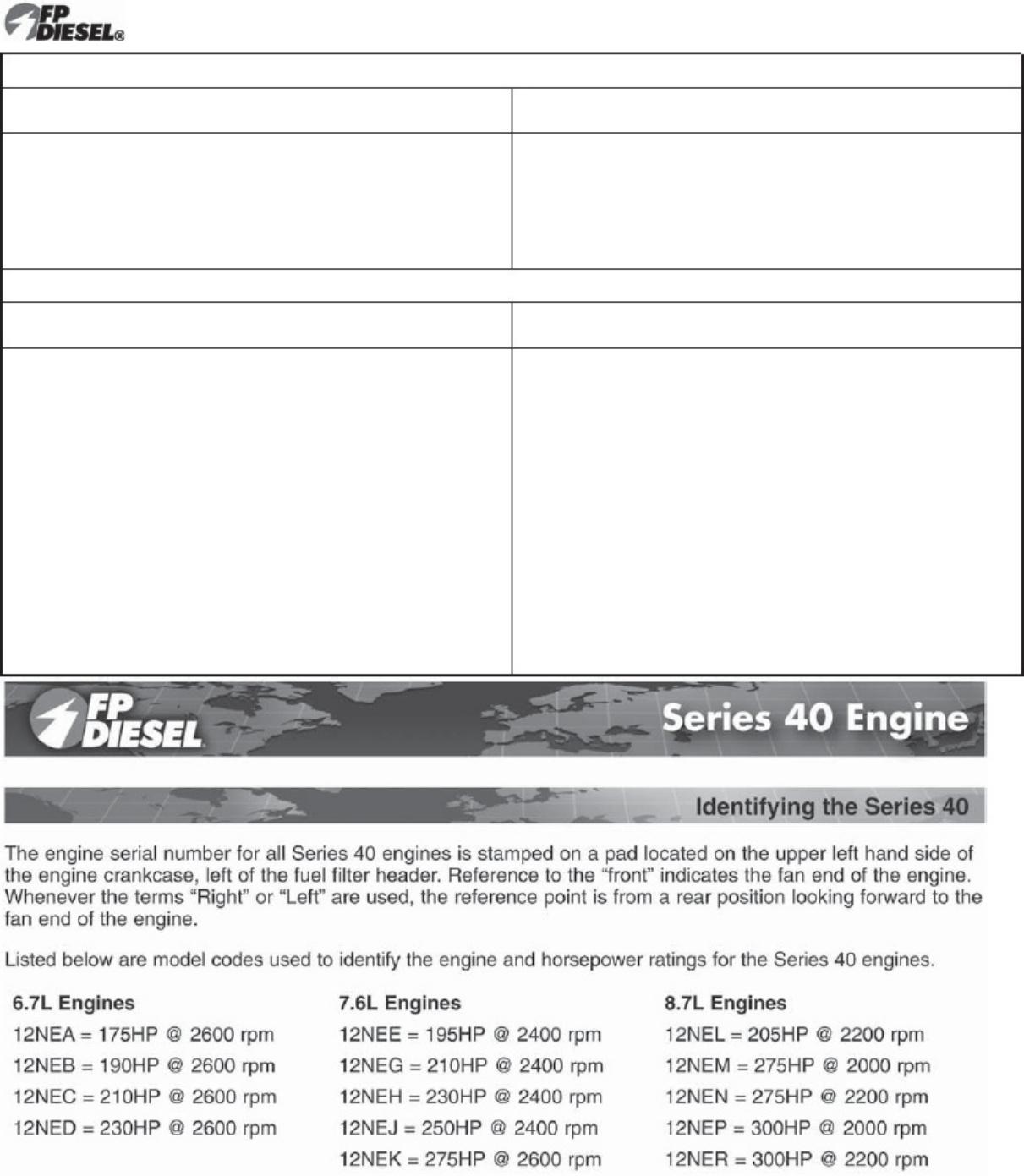 Sample 4 of Technical Document FP Diesel Detroit Diesel Four-Cycle Technical Manual [PDF]