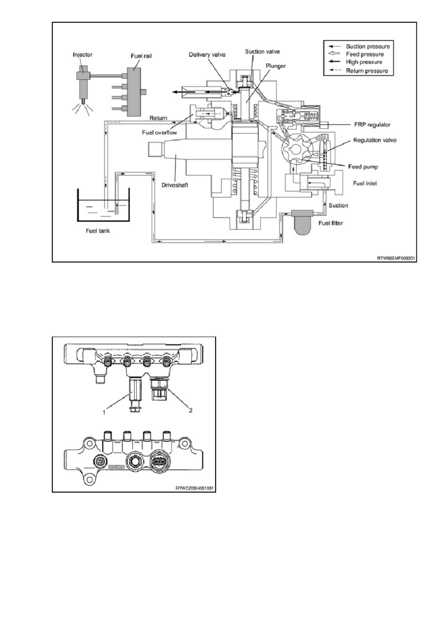 Sample 6 of Technical Document Function Structure Operation of Eng Heavy Duty Diesel Engine Operation & Maintenance Manual (OMM) [PDF]