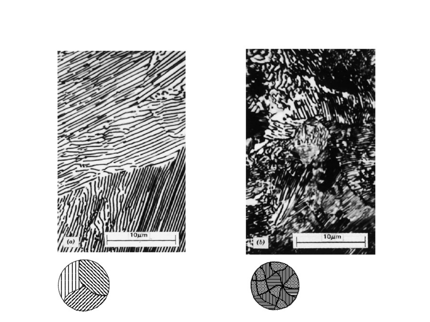 Sample 8 of Technical Document Fundamentals of Welding Analys Technical Manual [PDF]
