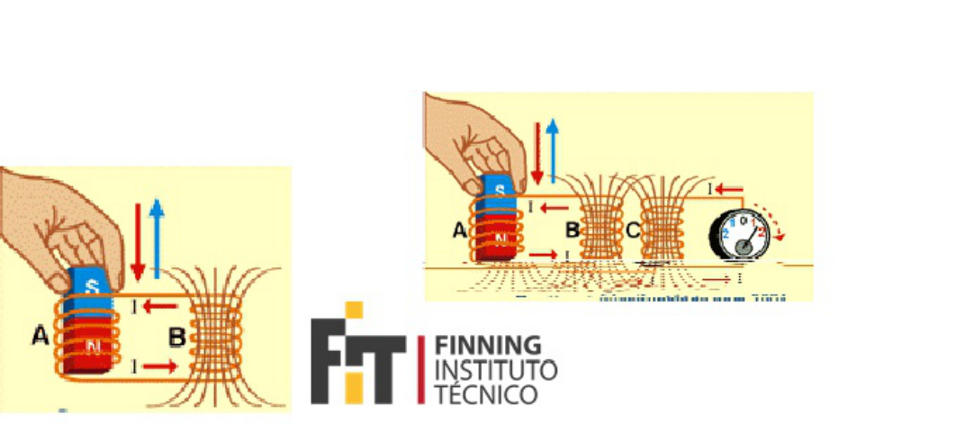 Sample 4 of Technical Document Fundamentos de Electricidad y Complete Electrical Wiring Schematic & System Diagram [PDF]