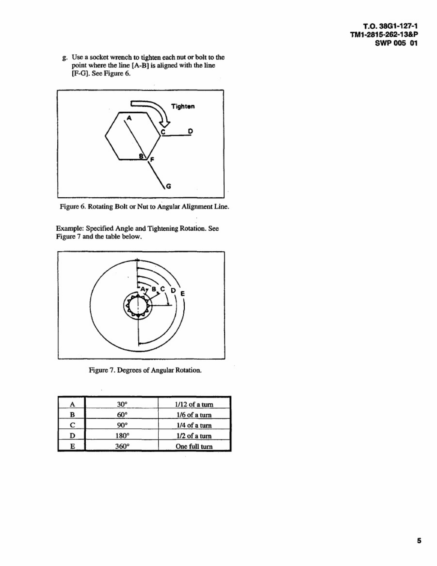 Sample 4 of Technical Document Gang Engine 13 P Technical Manual [PDF]