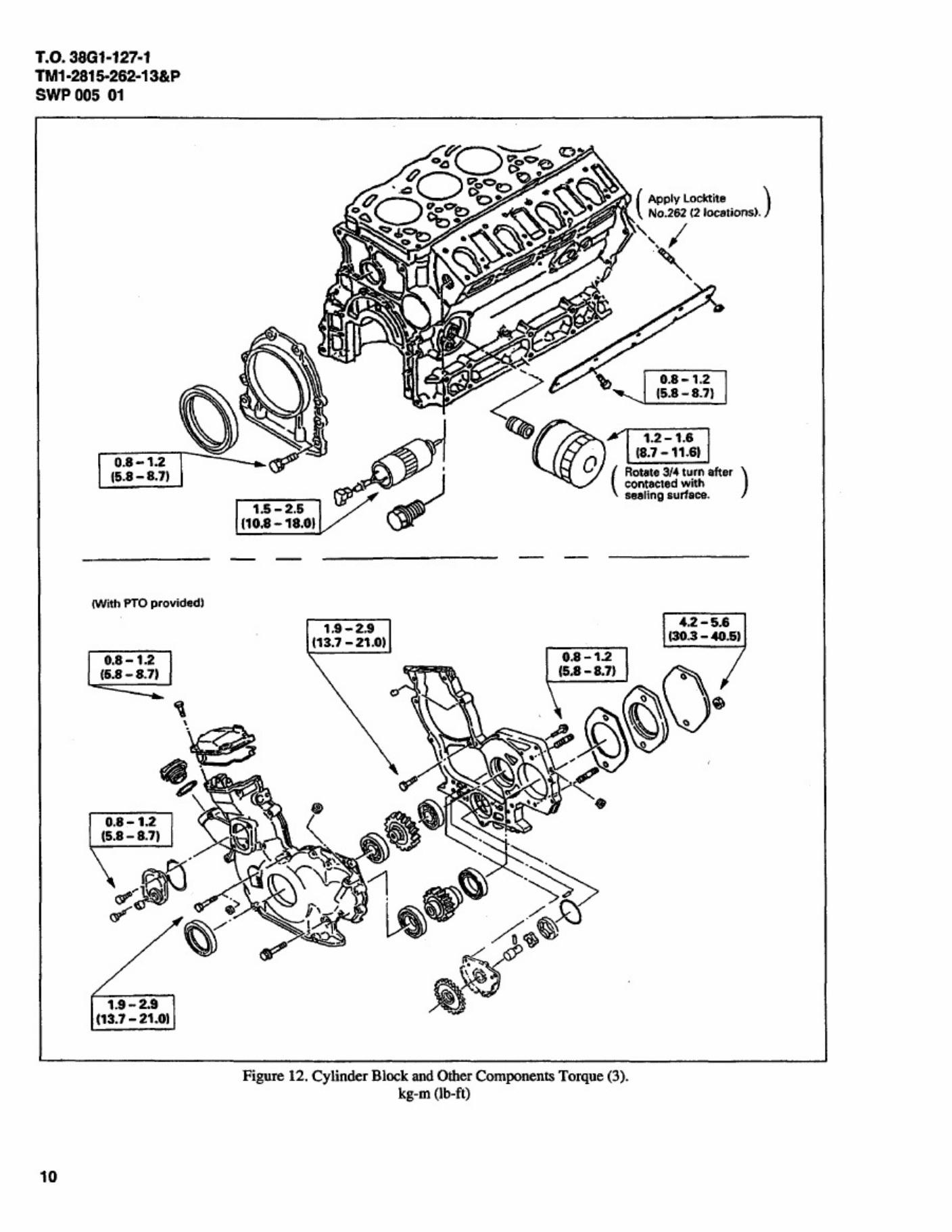 Sample 5 of Technical Document Gang Engine 13 P Technical Manual [PDF]