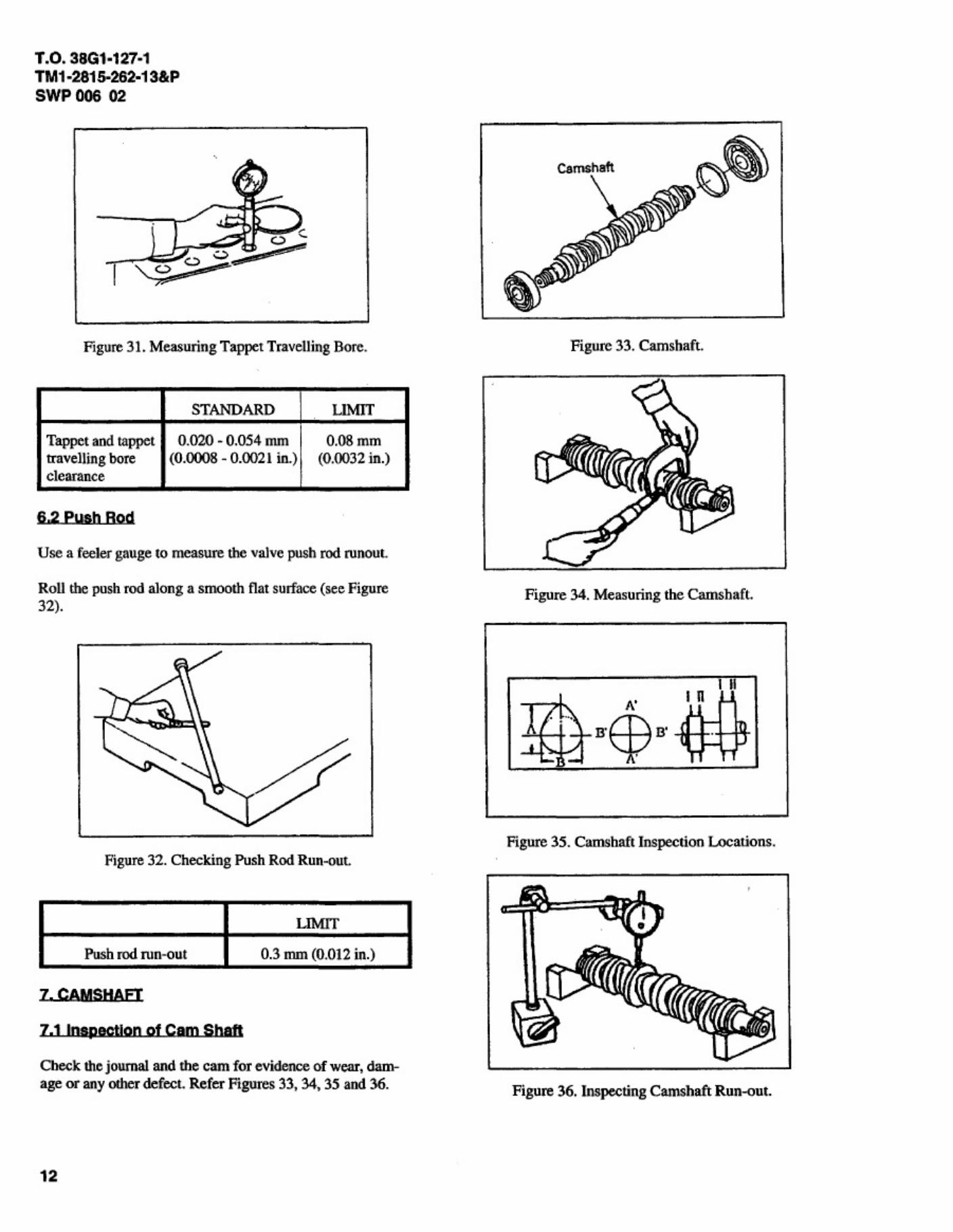 Sample 6 of Technical Document Gang Engine 13 P Technical Manual [PDF]