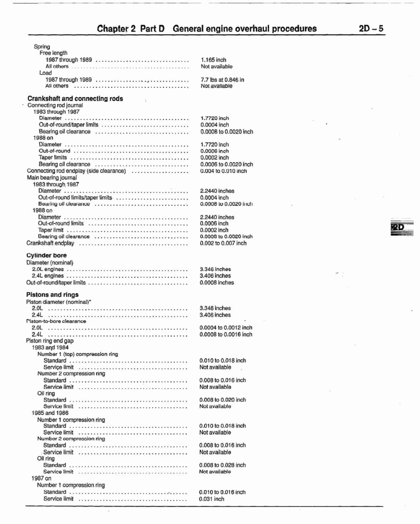 Sample 4 of Technical Document General Engine Overhaul Procedures Technical Manual [PDF]