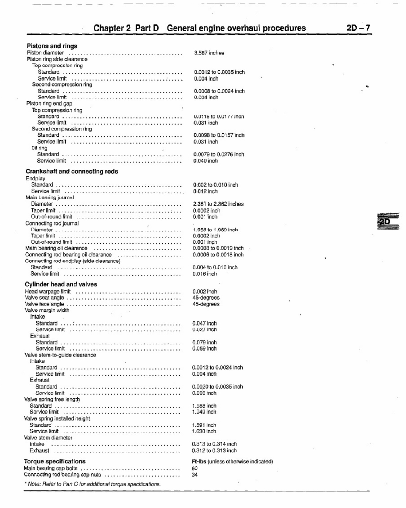 Sample 5 of Technical Document General Engine Overhaul Procedures Technical Manual [PDF]
