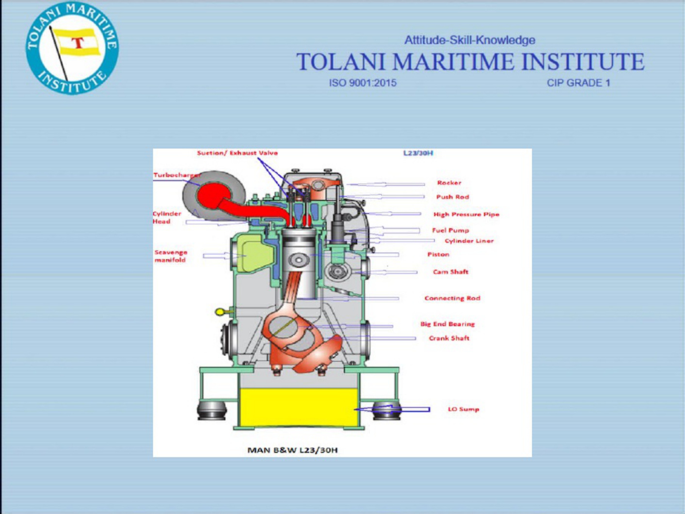 Technical Document Generator Engine Overhaul Procedure Technical Manual [PDF] cover
