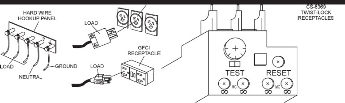 Sample 4 of Technical Document Generator MQ DCA150 Technical Manual [PDF]