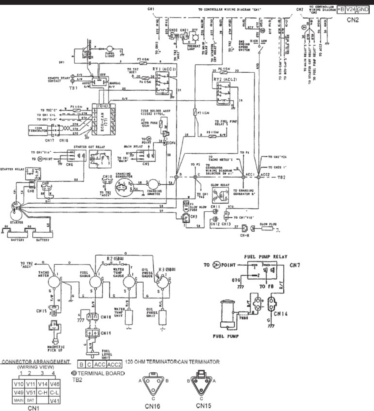 Sample 6 of Technical Document Generator MQ DCA150 Technical Manual [PDF]