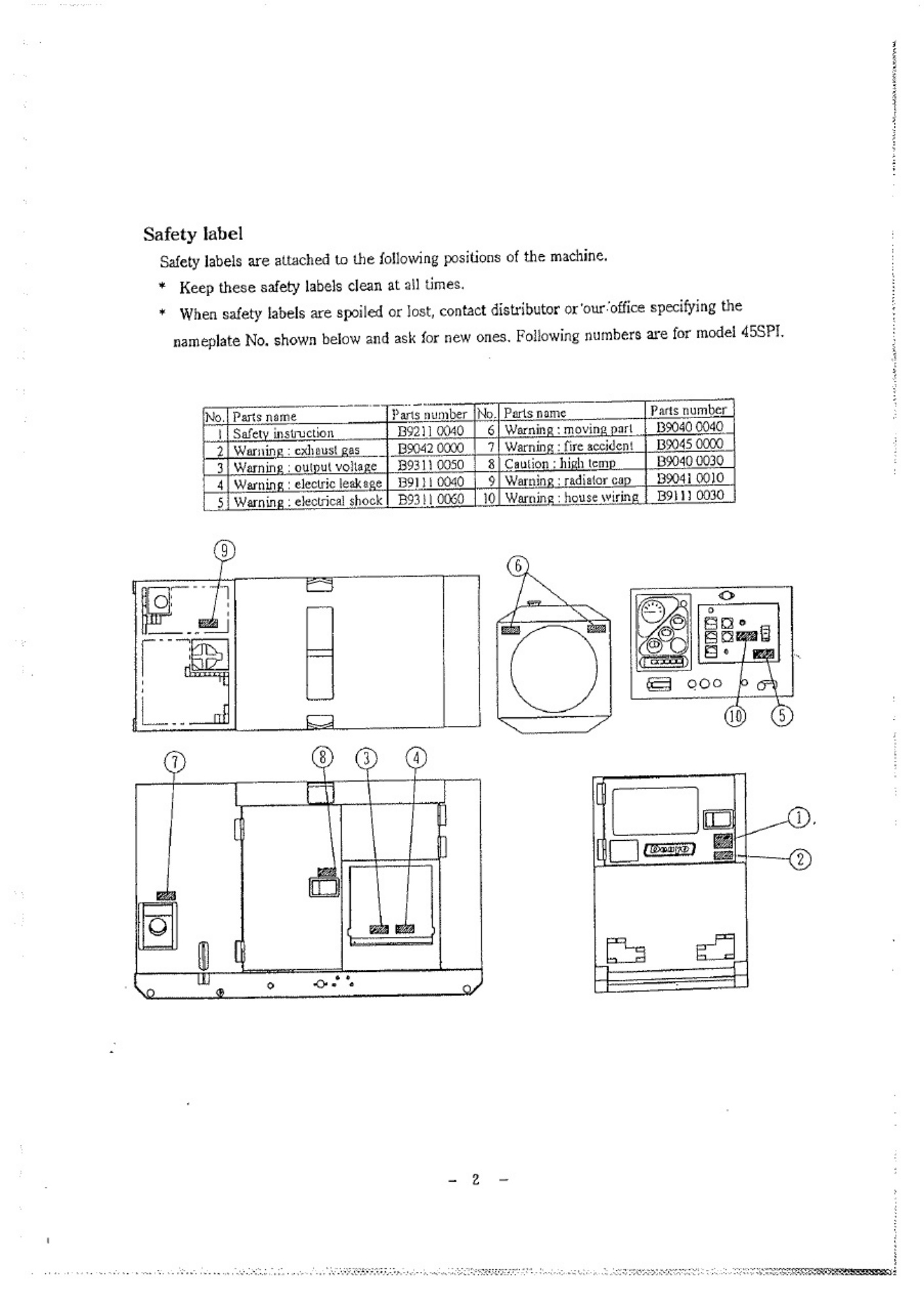 Sample 2 of Technical Document Generators Lighting Generators 3PH Operation & Maintenance Manual (OMM) [PDF]