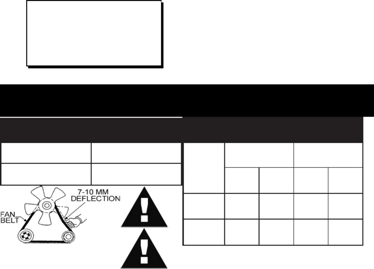 Sample 4 of Technical Document Generators Portable Supersilent DCA Technical Manual [PDF]