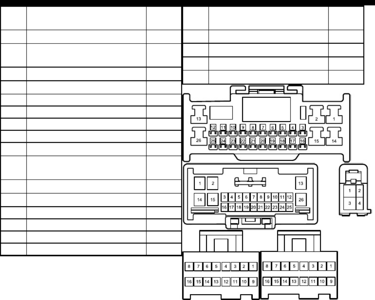 Sample 6 of Technical Document Geometry C Wiring Diagram Complete Electrical Wiring Schematic & System Diagram [PDF]