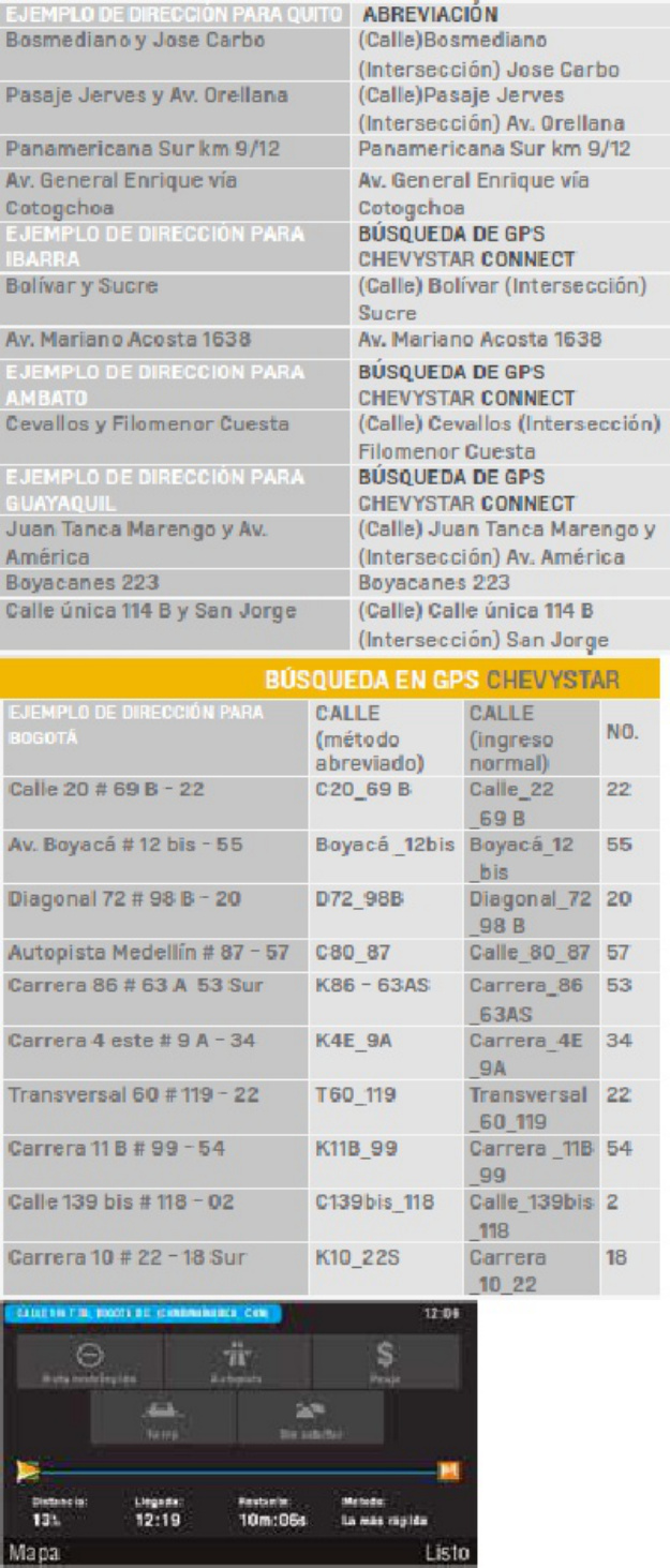Technical Document Gu a de Usuario del Sistema ChevySt Technical Manual [PDF] cover