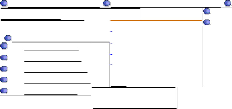Sample 3 of Technical Document Gujarat Insecticides Ltd Overv Technical Manual [PDF]