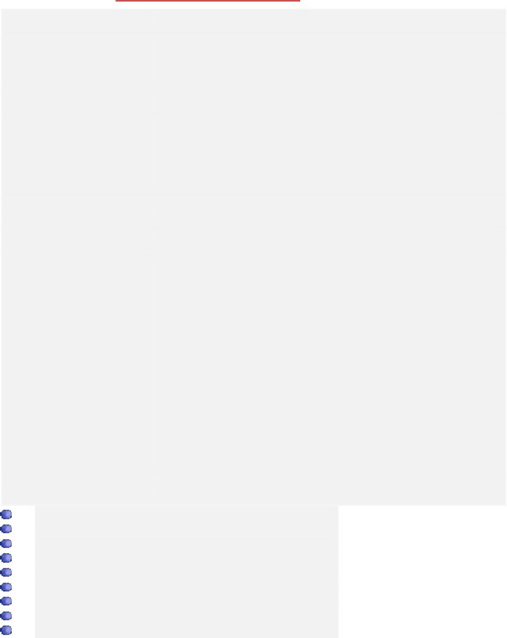 Sample 4 of Technical Document Gujarat Insecticides Ltd Overv Technical Manual [PDF]