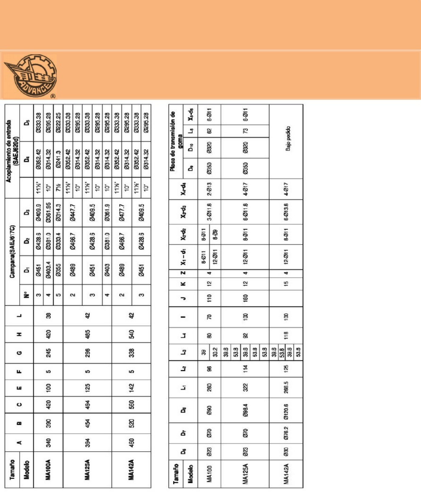 Sample 4 of Technical Document Hangzhou Advance Gearbox Marine / Vehicle Transmission Workshop Service Manual [PDF]