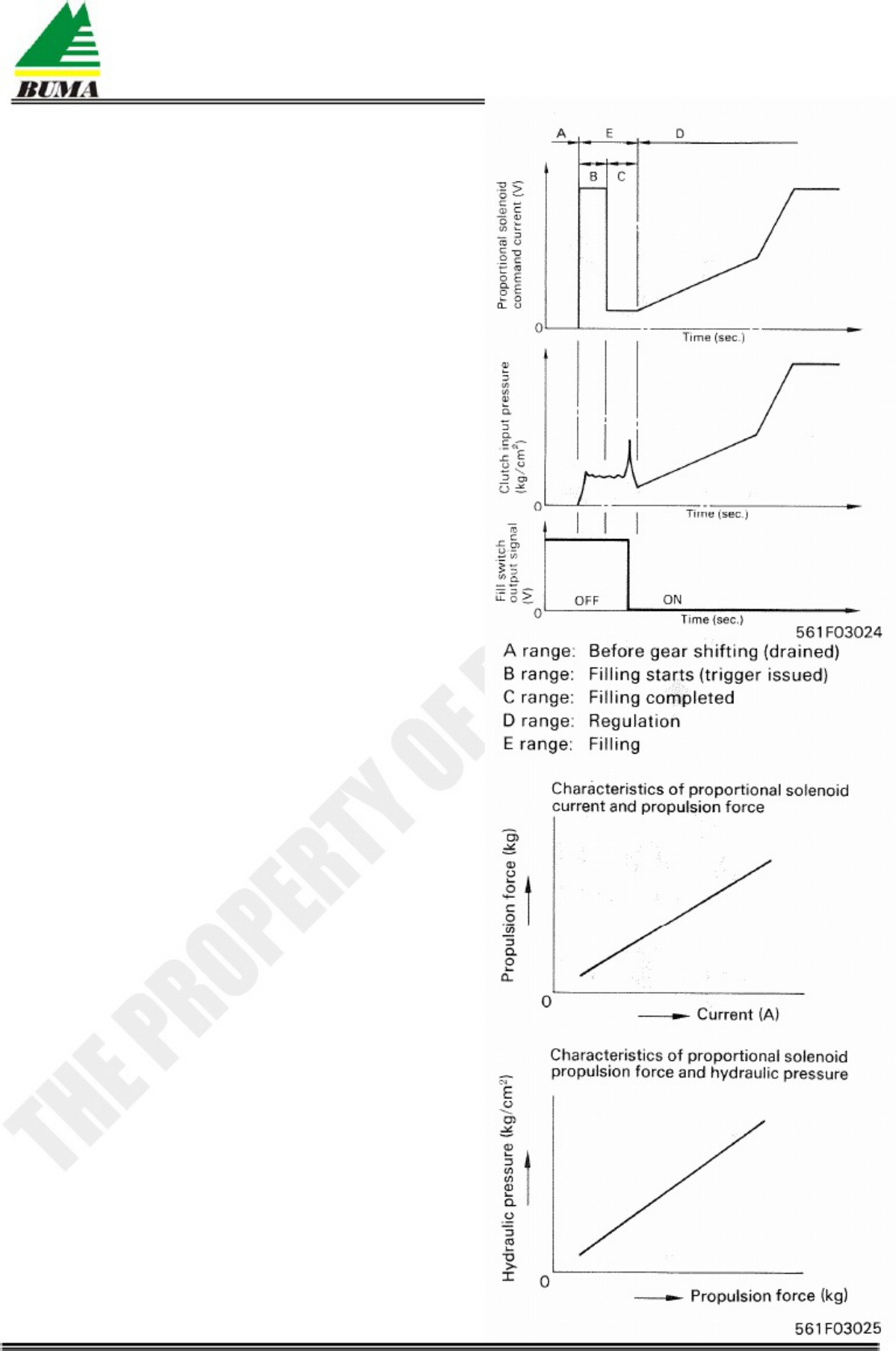 Sample 5 of Technical Document HD785-5 Product Training Handb Technical Manual [PDF]