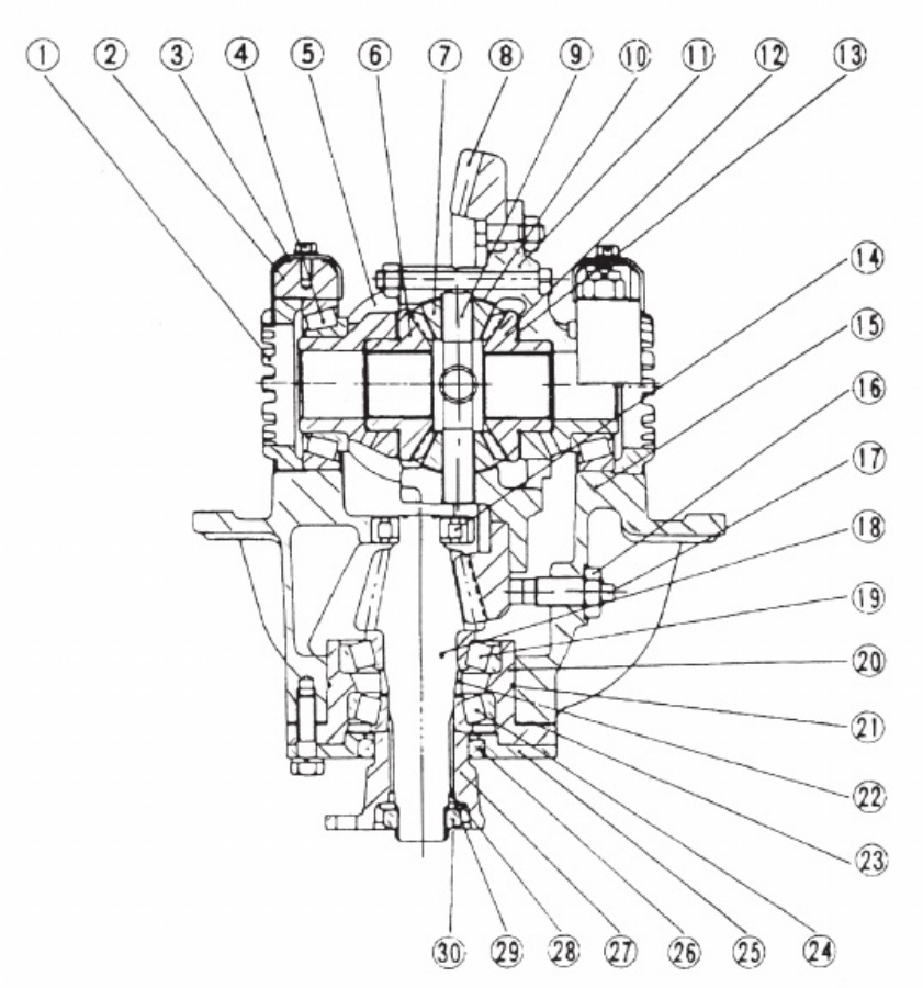 Sample 7 of Technical Document HELI H2000 Forklift Operation Operation & Maintenance Manual (OMM) [PDF]