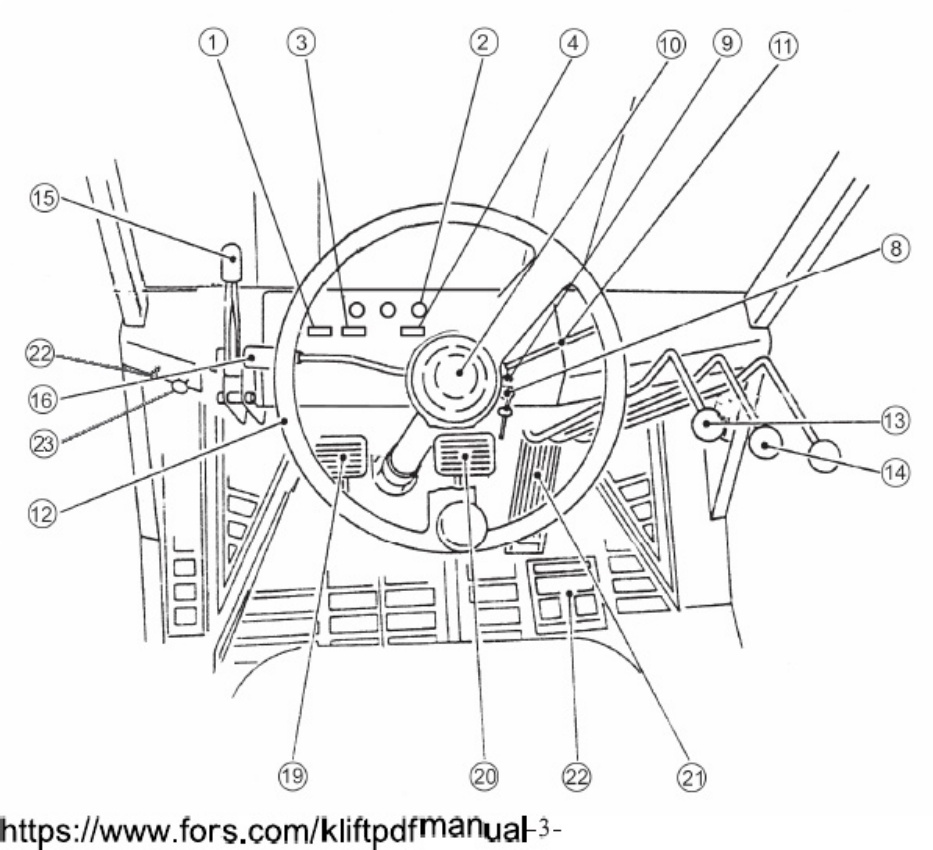 Sample 6 of Technical Document HELI H2000 Forklift Operation Operation & Maintenance Manual (OMM) [PDF]