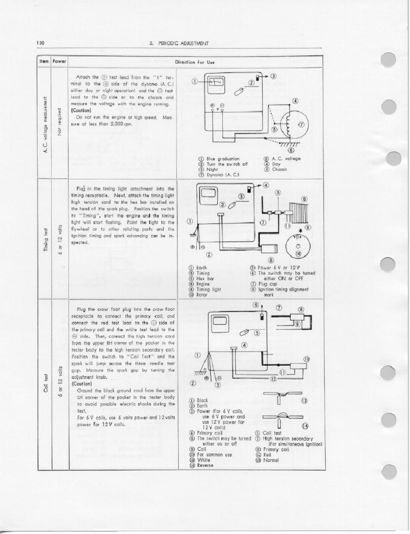 Sample 7 of Technical Document Honda C90 - Technical Manual [PDF]