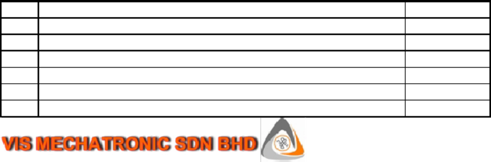 Sample 8 of Technical Document House Wiring Training Workbook Complete Electrical Wiring Schematic & System Diagram [PDF]