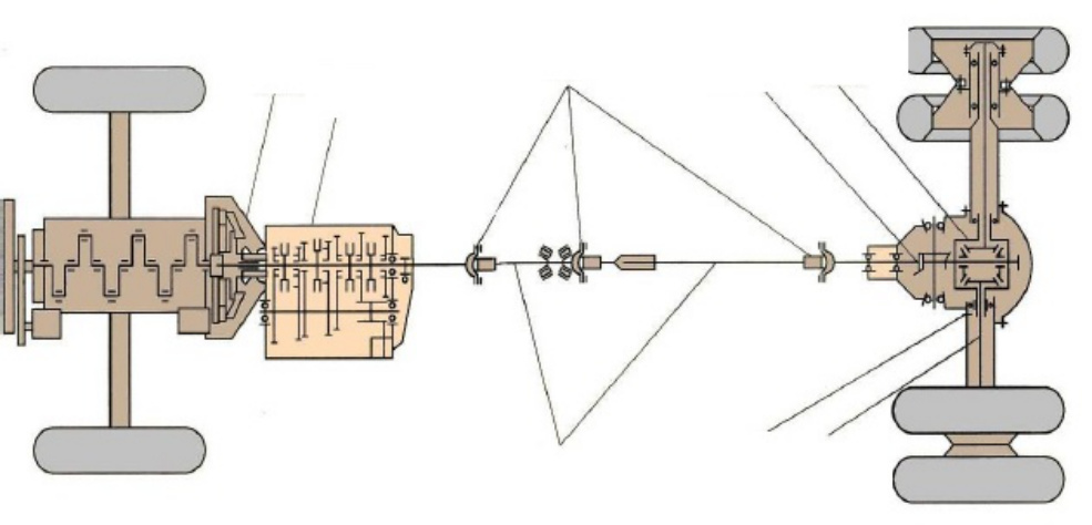 Sample 2 of Technical Document HW19710 Transmission Overview and F Technical Manual [PDF]