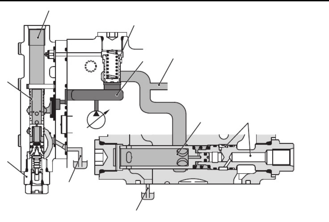 Sample 3 of Technical Document Hydraulic Control Valve Functi Technical Manual [PDF]