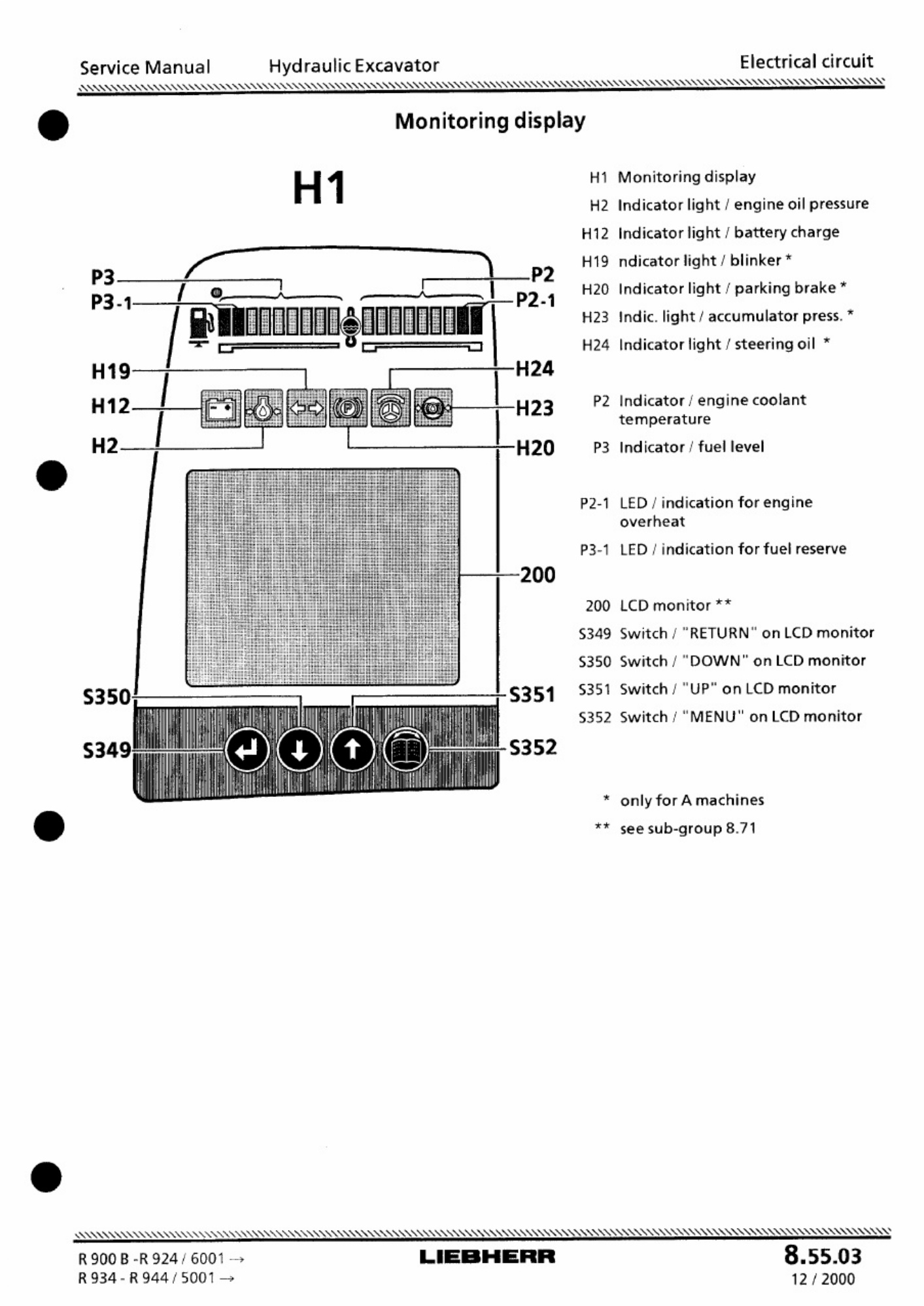Sample 2 of Technical Document Hydraulic Excavator Electrical Complete Electrical Wiring Schematic & System Diagram [PDF]