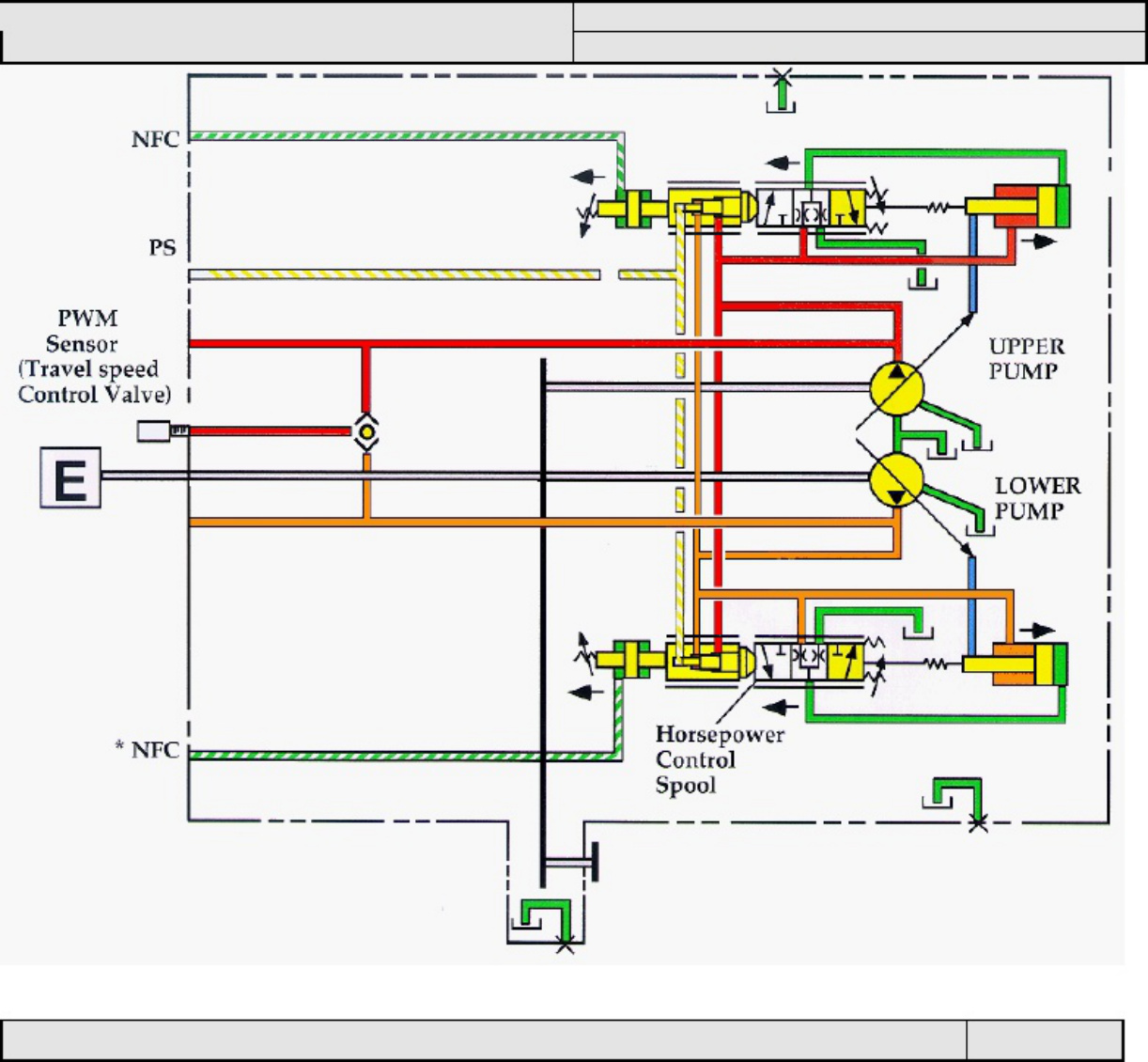 Sample 7 of Technical Document Hydraulic Pump Regulation Tech Technical Manual [PDF]