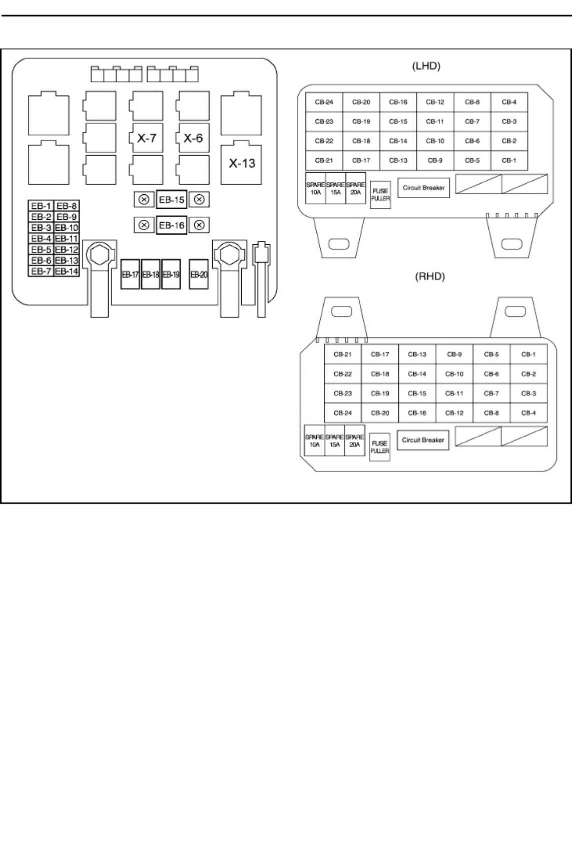 Sample 7 of Technical Document Immobiliser System Operation Operation & Maintenance Manual (OMM) [PDF]