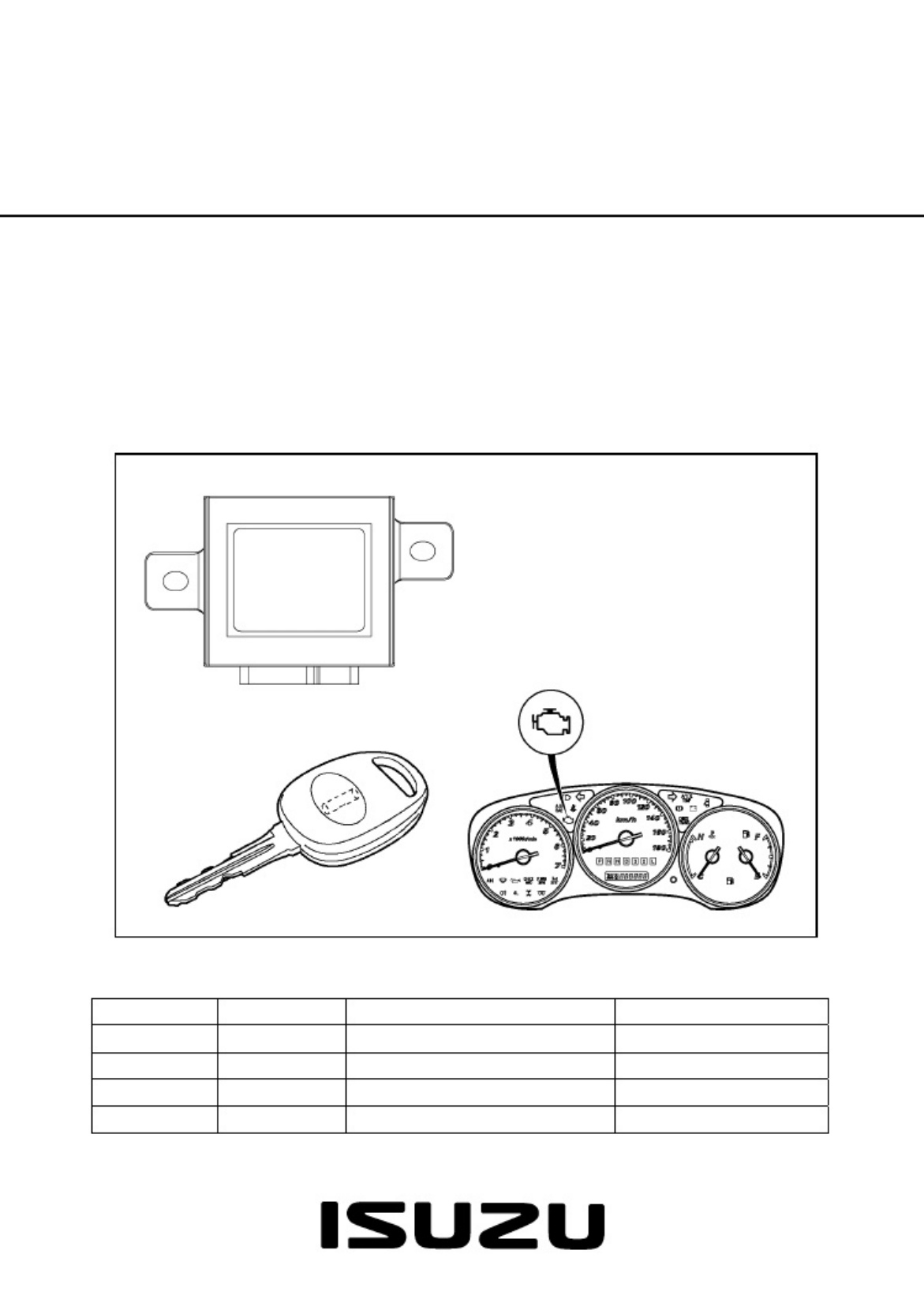 Sample 3 of Technical Document Immobiliser System Operation PDF Operation & Maintenance Manual (OMM) [PDF]