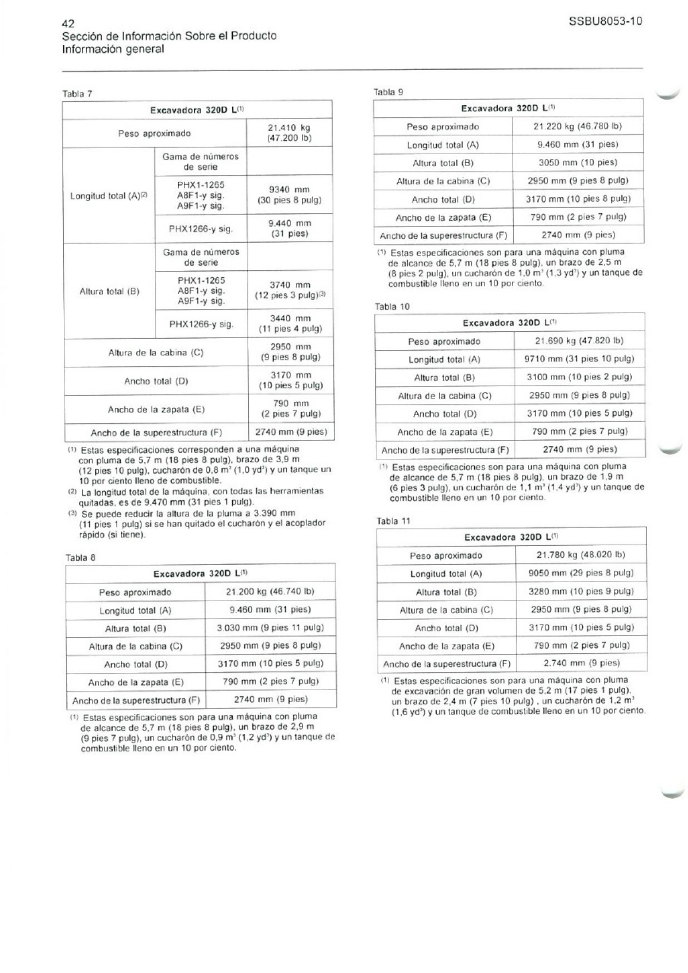 Sample 3 of Technical Document Informe de Mantenimiento Excav Technical Manual [PDF]